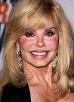 Loni Anderson nude scenes profile